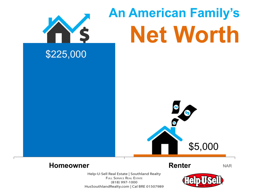 American Family Net Worth
